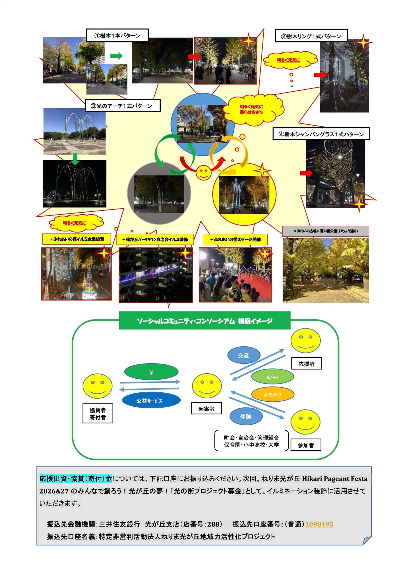 イルミネーション協賛_応援252602